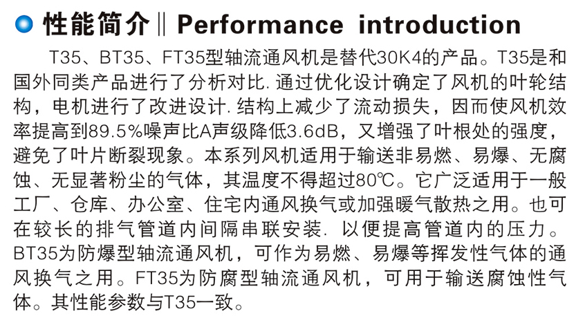 T35、BT35、FT35型低噪聲軸流風(fēng)機